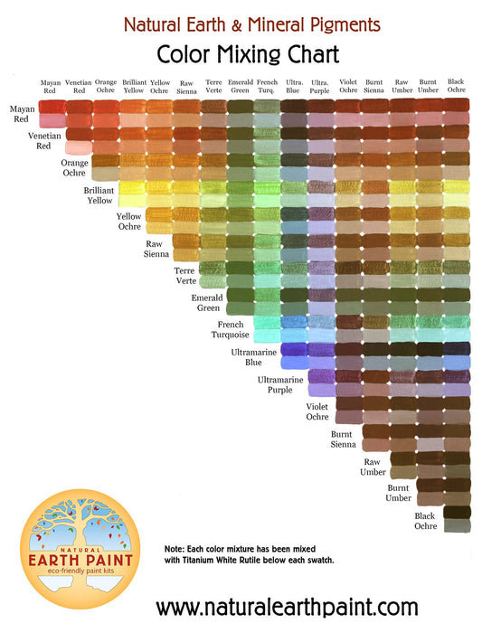 Color Mixing Chart